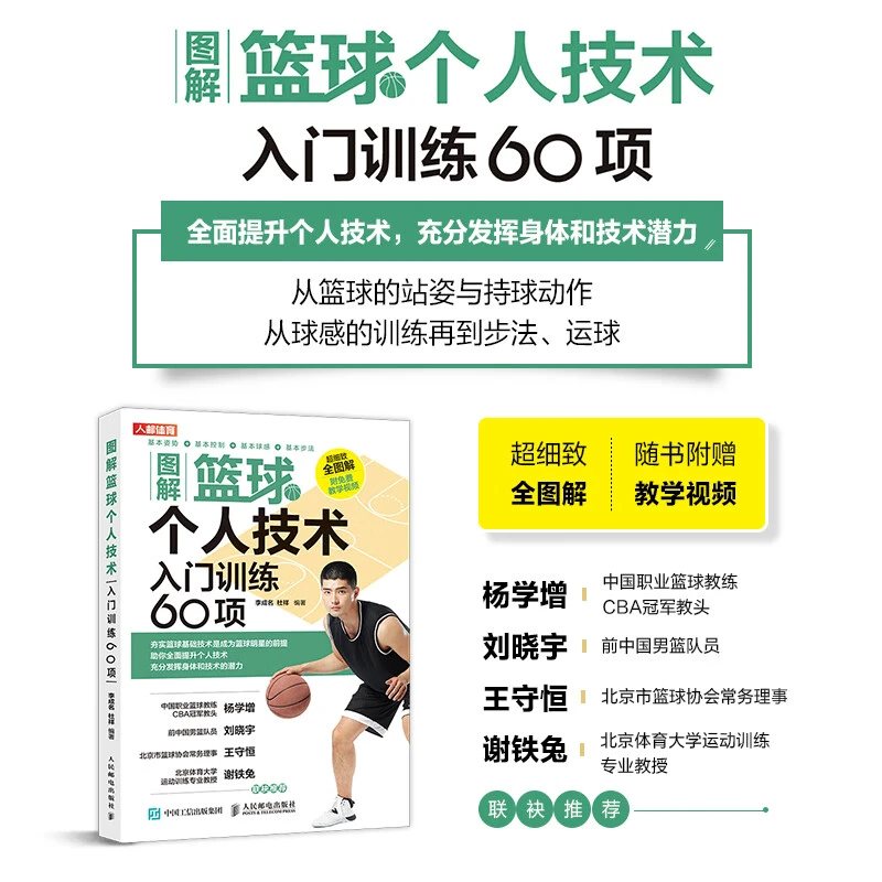 如何通过篮球训练和心理辅导提升自信_0